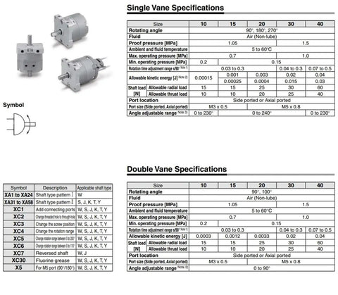 Heavy Duty Free Mount Rotary Actuator Vane Cylinder specifications chart detailing single and double vane configurations and performance.