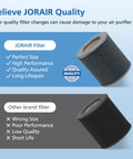 Comparison of JORAIR and other brand filters with text highlighting quality and performance differences.