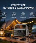 Road Ready Portable Solar Generator With 1056 Wh LiFePO4 Battery And 1600 W Ac Output Packs Serious Juice Via Foldable 100 Watt Panel on a table outdoors.