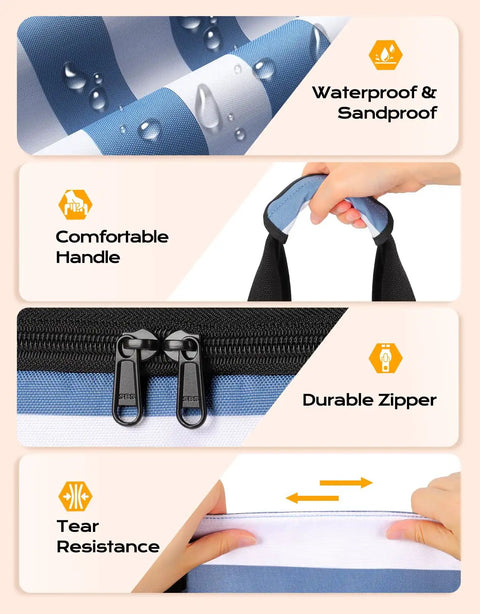 Close-up of Beach Bag With Detachable Cooler, 54L large capacity waterproof and sandproof duffle tote showing features and material.