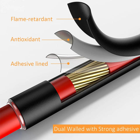 Cross-section of Heat Shrink Tubing Kit With 355 Pieces In 9 Sizes 3 To 1 Dual Wall Adhesive Lined showcasing layers.