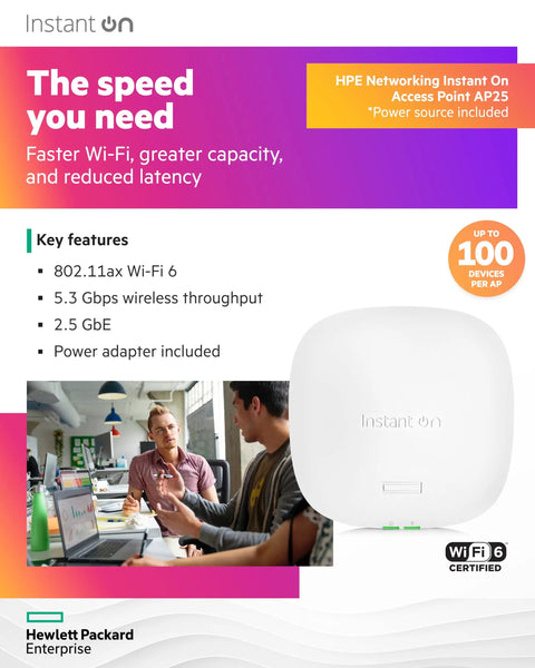 Real Deal Wifi 6 Indoor Access Point With Killer Coverage And Beast Mode Gaming Performance, white device with green lights, used in office