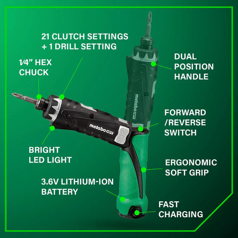 Image of Cordless Screwdriver Kit 3.6V With Dual Position Handle showcasing its features, including LED light, ergonomic grip, and fast charging.