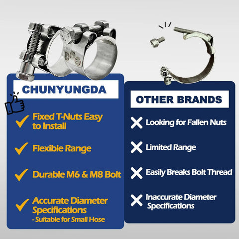 Comparison of Heavy Duty Hose Clamps Set, 304 Stainless Steel T-Bolt with other brands showing advantages like fixed T-nuts and flexible range.