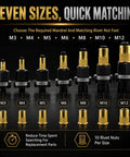 Rivet Nut Pro Grade Tool Set Kit, 77-Piece Metric Rivnut System With 7 Mandrels And 70 Flat Head Nuts, M3-M12 sizes