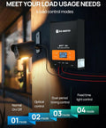 Dope 60A MPPT Solar Charge Controller With Bluetooth And WiFi mounted on wall, showing control modes
