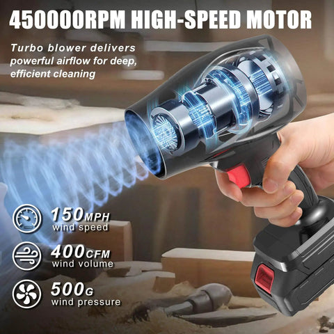 Dual Battery Cordless Leaf Blower With Charger showcasing 450000 RPM high speed motor for efficient cleaning.