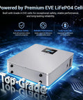 Badass 100Ah 48V Lithium Wall Mount Battery Kit With Slick Wifi Monitoring And Rock Solid 100A Bms Built In for reliable power performance.