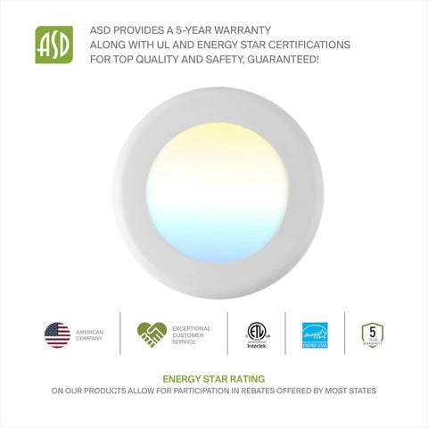 12 Pack 4 Inch LED Disk Lights Dimmable Flush Mount And Surface Mount Ceiling Fixtures 2700K To 5000K 5CCT 685 Lumens