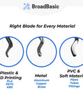 Deburring tool kit with storage handle and 20 HSS blades; 360° swivel burr remover for plastic, metal, PVC.