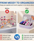 Purple Peptide Case For Fridge And Travel With EVA Vial Organizer showing organized storage vs cluttered fridge