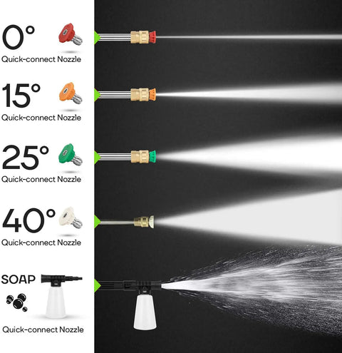 Powerful Electric Pressure Washer 2.6 GPM, 1500W High Pressure Cleaner With 4 Nozzles and soap, spray patterns visible