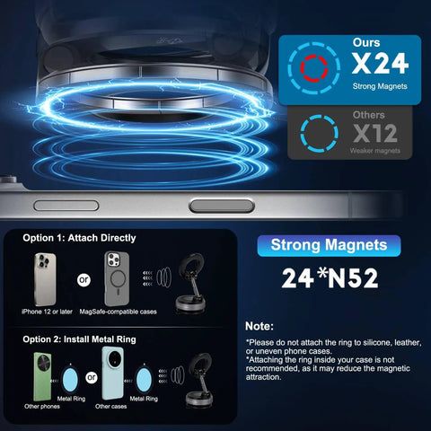 Diagram showing Vacuum Magnetic Car Phone Holder For MagSafe Hands Free 360 Degree Rotatable Mount with strong 24 N52 magnets.