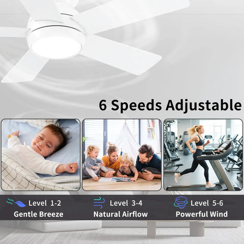 42 Inch White Ceiling Fan With LED Light Kit And Remote Low Profile Flush Mount Energy Efficient DC Motor Five Blades