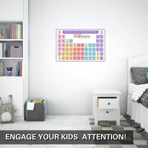 Emotions Map Poster For Mental Health Awareness Dope Office And Classroom Decor Kid Friendly Wall Art Gift For Social Workers