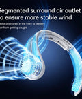 Portable Neck Fan With 5 Speed Settings and bladeless design showing airflow and ergonomic structure.