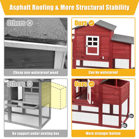 Comparison showcasing Wooden Chicken Coop With Nesting Box And Waterproof Roof, highlighting waterproofing and structural features.