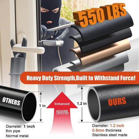Infographic comparing 1 inch normal metal pipe with 1.2 inch stainless steel Beefed Up Heavy Duty Door Security Bar With Upgraded Anti Slip Base.