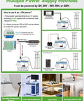 Heavy Duty Electric Lift Table Motorized Lifting Column 450 Lbs Capacity Smart Obstruction Detection Auto-Stop Safety with power supply methods.