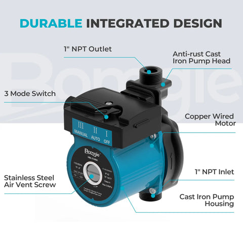 High Performance Hot Water Recirculating Pump 123W 115V Automatic Cast Iron Head 400GPH showcasing 3-mode switch and anti-rust construction.