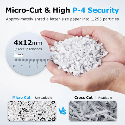 Hands holding micro-cut shredded paper particles, showcasing P-4 security level achieved by Two In One 300 Sheet Auto Feed Paper Shredder.