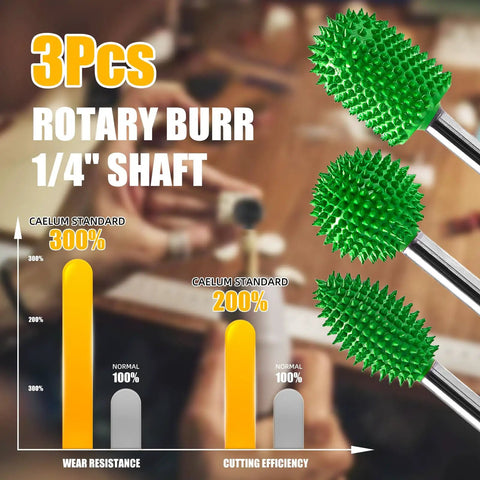 Heavy Duty Tungsten Carbide Rotary Burr Set 1/4 Shank 3 Piece with cutting efficiency and wear resistance graph.