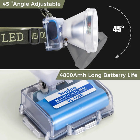 Rechargeable Diving Headlamp With 4 Lighting Modes Battery Level Indicator 10 Hour Runtime Dual Switch Scuba Dive Light