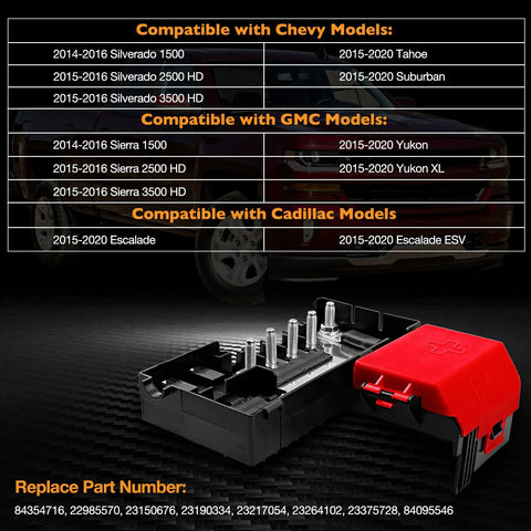 Badass Heavy Duty Battery Distribution Fuse Block Replacement Fits Chevy Silverado Gmc Sierra Cadillac Escalade Yukon Tahoe Suburban Factory Oem 84354716 22985570, showing compatibility details.