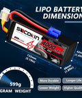 Beefy 22.2V 6S 4000mAh 80C LiPo Battery With EC5 Connector And Soft Case dimensions and weight