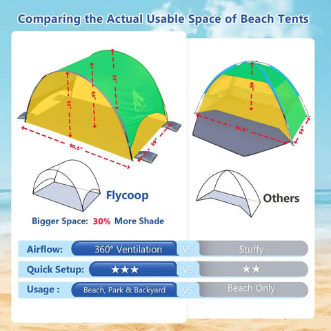 Comparison of UPF 50 Plus Beach Tent Canopy With 360 Degree Ventilation showing size and airflow advantages.