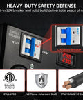 Nema 10-30 EV Charging Switch, Manual Splitter For Dryer Outlets, 240V 24A Max Draw with 32A safety breaker and LCD monitor.
