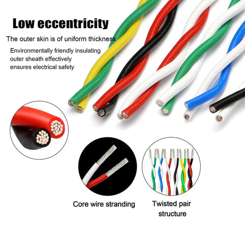 Top Notch 22Awg Yellow Green Fep Insulated Twisted Pair Wire 600V Tinned Copper Flexible High Temperature Cable sample showing stranded wires.
