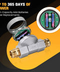 Heavy Duty Aluminum Water Flow Meter For Garden Hose, RV And Lawn Sprinkler, IP68 Waterproof Outdoor Meter With Rugged Metal Body, Clear Flow Readout, Leak Resistant, Easy Install And Durable Performance. Open aluminum flow meter with AAA batteries