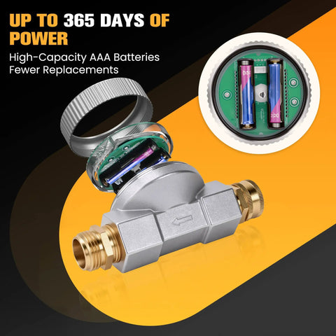 Heavy Duty Aluminum Water Flow Meter For Garden Hose, RV And Lawn Sprinkler, IP68 Waterproof Outdoor Meter With Rugged Metal Body, Clear Flow Readout, Leak Resistant, Easy Install And Durable Performance. Open aluminum flow meter with AAA batteries