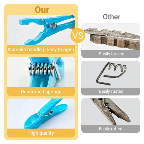 Comparison of Solid Forty Eight Pc Heavy Duty Plastic Clothespins Set With Assorted Vibrant Hues to inferior clips showing features.