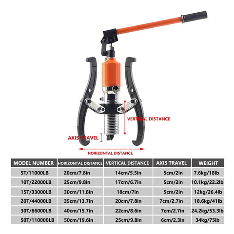 50 Ton Hydraulic Gear Puller with 2 and 3 Jaw Heads, heavy-duty forged steel, showcasing axis travel and dimensions chart.