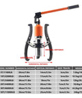 Heavy Duty Hydraulic Gear Puller Featuring Beefy Twin Or Triple Jaws For Quick Hub And Bearing Extraction with specifications table.