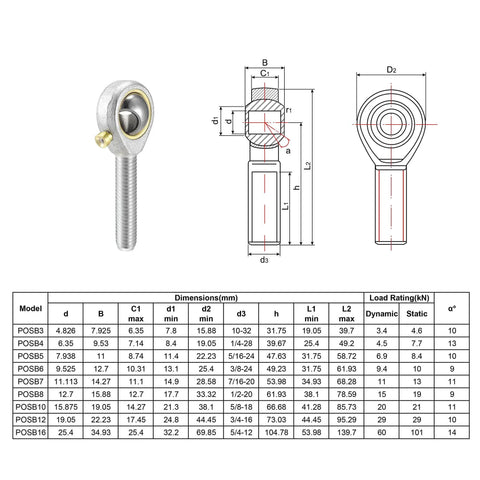 Beefy 1/4 Inch Bore Rod End Bearings With Left Hand 1/4-28 Male Thread Pre Lubricated Spherical Joint For Heavy Duty Linkages 2 Pack Fits Machinery And Automotive Projects 6.6KN Static Load 4.5KN Dynamic Load, steel rod end bearing with dimensions