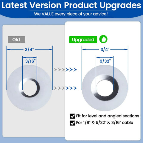Latest version upgrade showing changes to cable railing adhesive sleeves for 1/8", 5/32", 3/16" wire rope, T316 stainless steel CR91 kit.