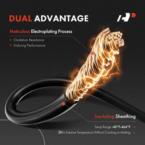 Front view graphic of an insulated brake pad wear sensor wire coiled into a ring on a dark background.