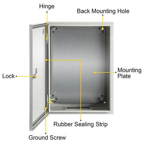 Rugged Outdoor Electrical Enclosure Box 16x12x6 Inches Carbon Steel With Hinged Cover IP66 Waterproof and Dustproof Junction Box Includes Mounting Plate, open view