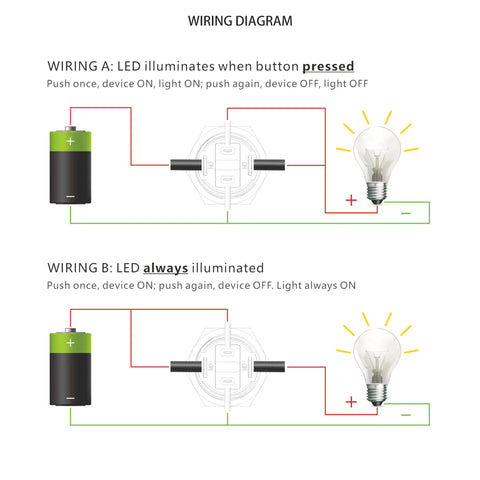 Wiring diagram for LED Latching Push Button Switch 20A 5-24V Waterproof IP67 Stainless Steel 1NO With Wire Socket Plug