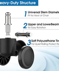 heavy duty office chair caster wheels with universal stem, bearings, and soft polyurethane tires for quiet floor protection.