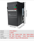 VFD Variable Frequency Drive 220V To 3 Phase Output No Brainer DIY Style Setup, 2.2kW 3HP, 10A, intuitive panel with knob