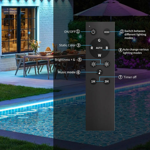 Remote control interface for 50ft Outdoor LED Strip Lights Waterproof IP68 RGB With Button And Bluetooth App Control, Music Sync, Timer