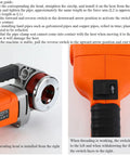 Top Shelf Portable Electric Pipe Threader With A Heavy Duty Copper Motor, handheld threading machine close-up showing switch and die head.
