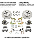 Deluxe Disc Brake Kit For 1955-1964 Chevy Full Size Cars Bolt On Upgrade From Drum Brakes On Stock Spindle Front Or Rear Shown