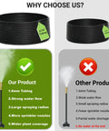 Comparison of our 360 Degree Adjustable Drip Irrigation System With 50 Ft Tubing and competitor's product highlighting benefits