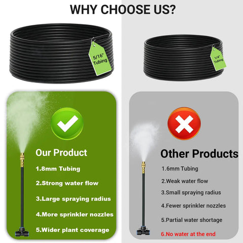 Comparison of 360 Degree Adjustable Drip Irrigation System For Gardens And Lawns, 100 Ft Watering Kit With 32 Nozzles, High Flow Tubing