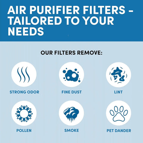 Six Pack Pro Grade True HEPA Filter Replacement For Honeywell HPA300 Air Purifier With Eight Pre Cut Activated Carbon Pre Filters Odor Busting Control And Cleaner Indoor Air Easy Snap In Replacement Pack